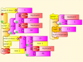 Entering a multi digit number, exits with the number in 'box 1', [[2]]